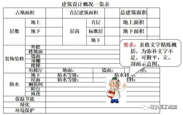 10kv開關站施工組織設計方案土建氣施工_裝修施工組織設計_環氧地坪施工組織設計方案