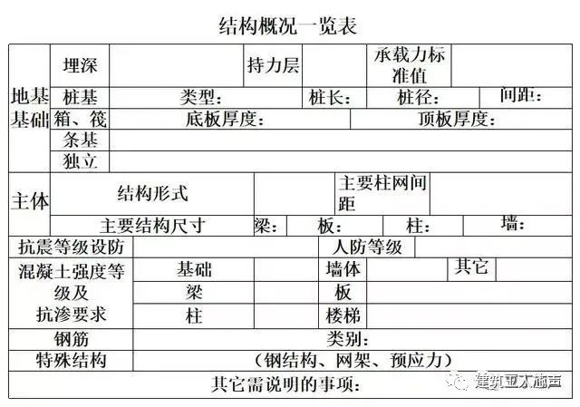 環氧地坪施工組織設計方案_10kv開關站施工組織設計方案土建氣施工_裝修施工組織設計