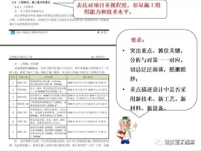 環氧地坪施工組織設計方案_裝修施工組織設計_10kv開關站施工組織設計方案土建氣施工