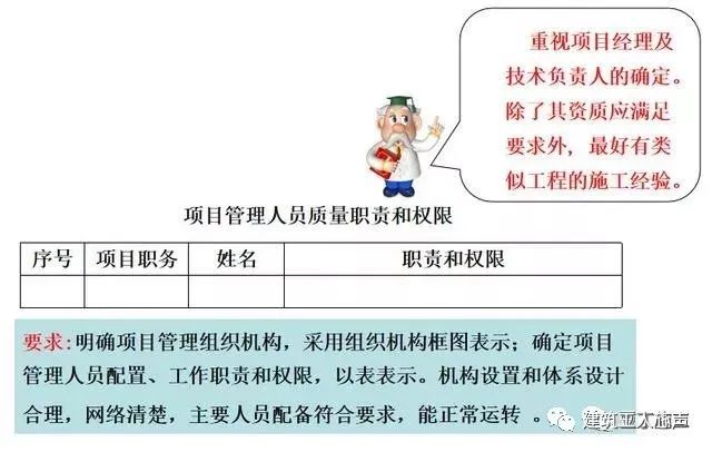 10kv開關站施工組織設計方案土建氣施工_裝修施工組織設計_環氧地坪施工組織設計方案