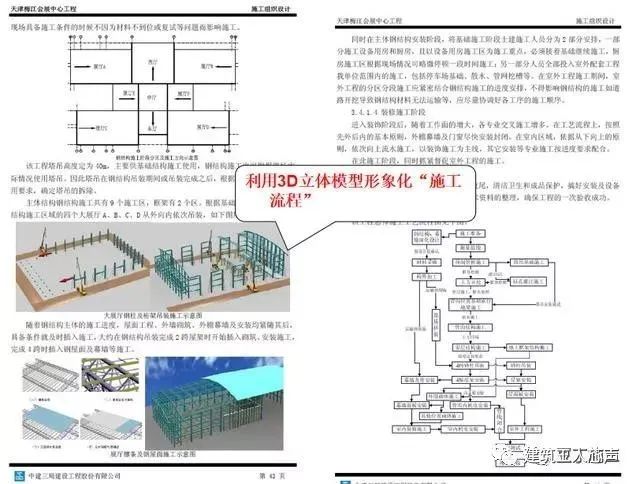 環氧地坪施工組織設計方案_裝修施工組織設計_10kv開關站施工組織設計方案土建氣施工
