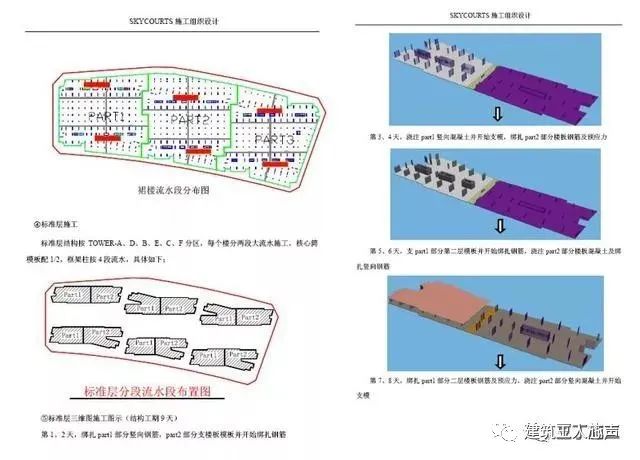 環氧地坪施工組織設計方案_裝修施工組織設計_10kv開關站施工組織設計方案土建氣施工