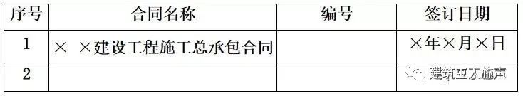 裝修施工組織設計_環氧地坪施工組織設計方案_10kv開關站施工組織設計方案土建氣施工