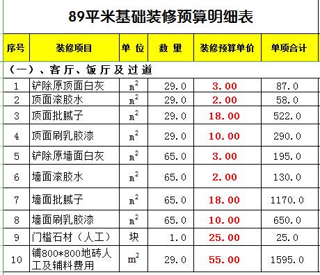 自建燒煤烘干房圖片_農村自建商業房買賣費用_自建房裝修