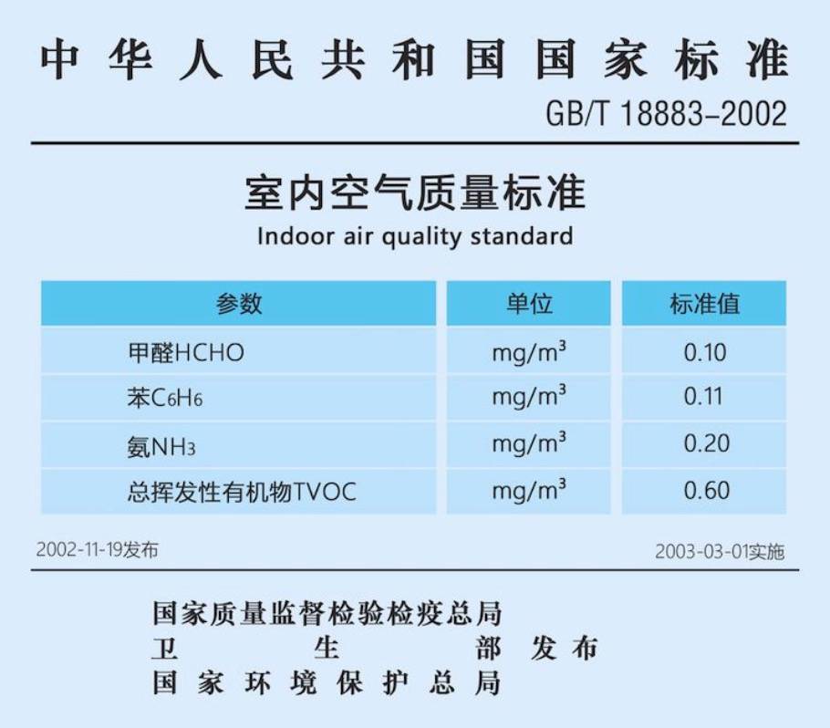 民國家庭室內設計圖片大全_家庭氛圍室內民宿_家庭室內裝修