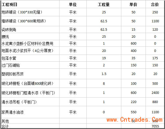 綠色裝修選材設計500問居室細節設計_成都裝修設計公司_成都 裝修 公司
