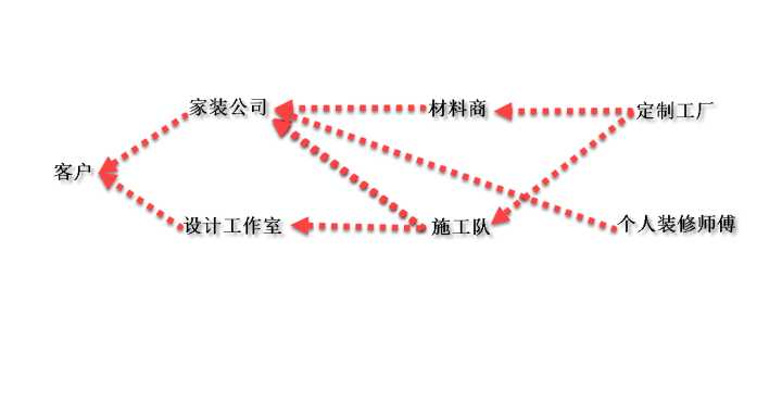 國外經典詐騙案例 a隊 b隊_裝修隊_巨神戰擊隊2之空間戰擊隊