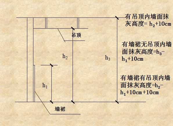 昆山裝修公司_昆山裝修團購網_昆山公司展廳裝修