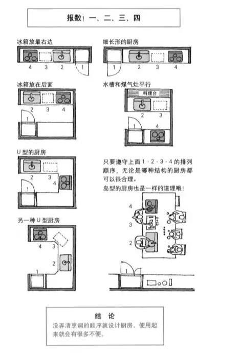98平3室2廳房子裝修設計圖_兩室一廳的裝修_3室2廳1衛普通裝修