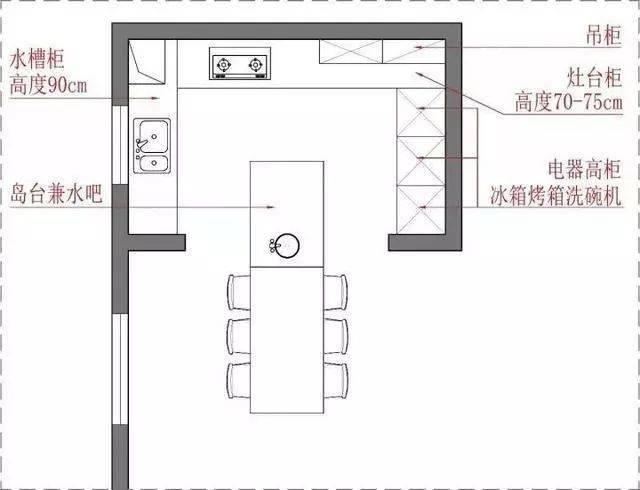 3室2廳1衛普通裝修_兩室一廳的裝修_98平3室2廳房子裝修設計圖