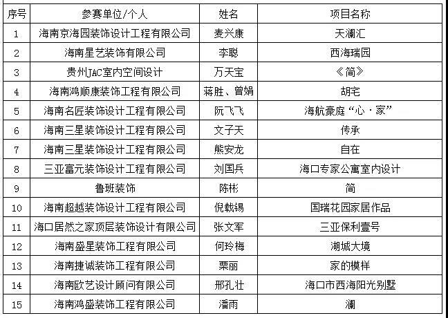 海南裝修協會_海南裝修_海南臨高裝修