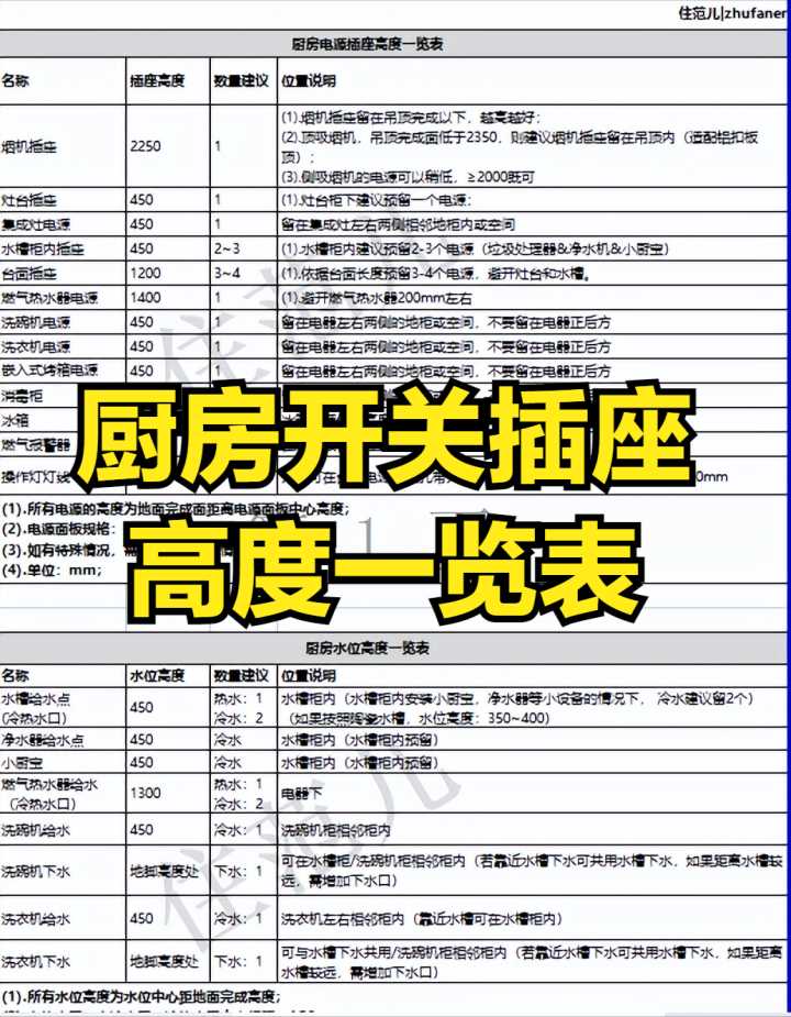 裝修產品_內墻裝修有哪些產品_裝修石膏產品