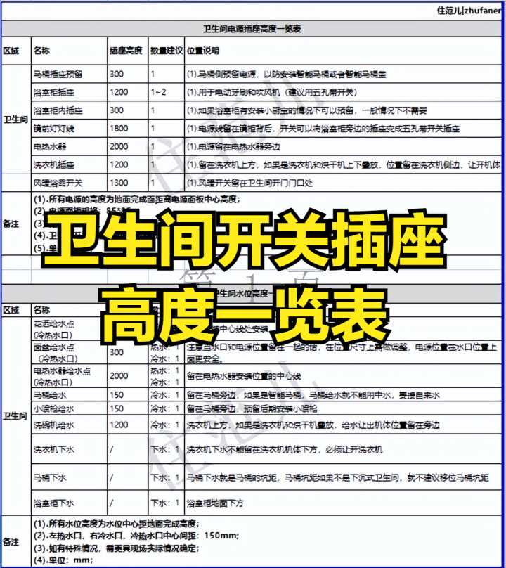 裝修石膏產品_內墻裝修有哪些產品_裝修產品