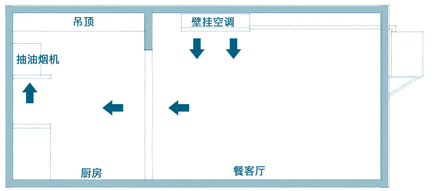 內墻裝修有哪些產品_裝修產品_裝修石膏產品