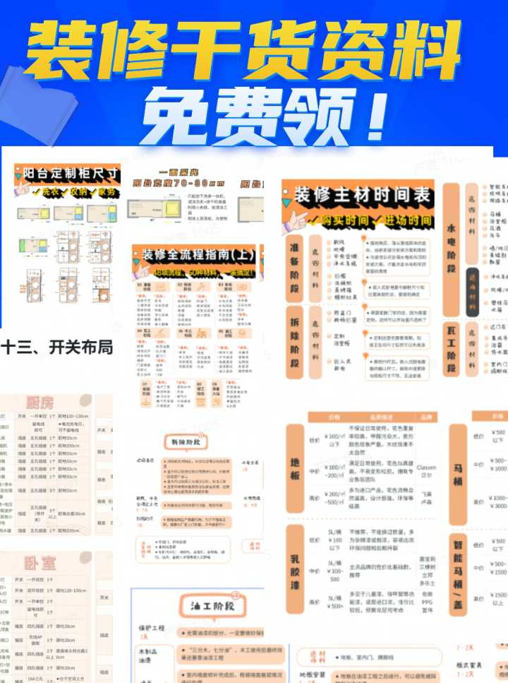 內墻裝修有哪些產品_裝修石膏產品_裝修產品