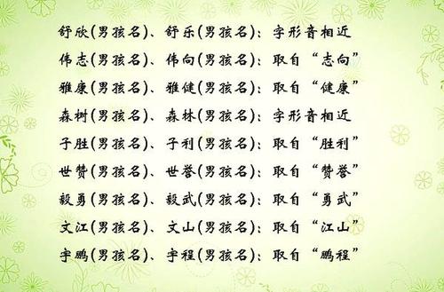 裝修公司名字_有創意的裝修名字大全_裝修微信群名字大全