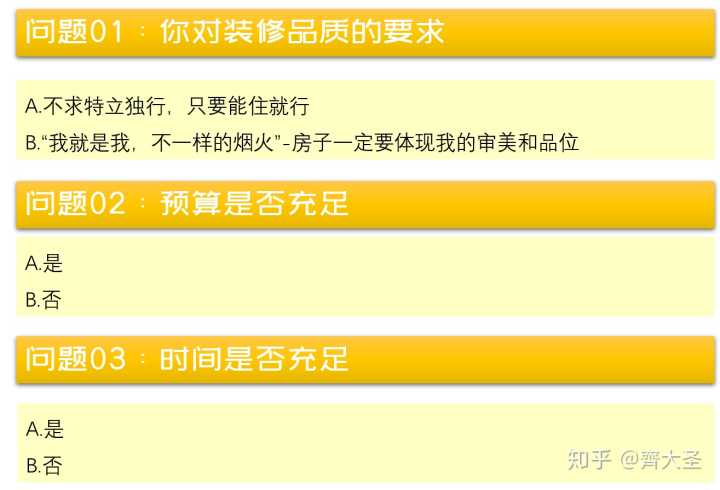 在網上找室內設計師線上設計靠譜嗎？