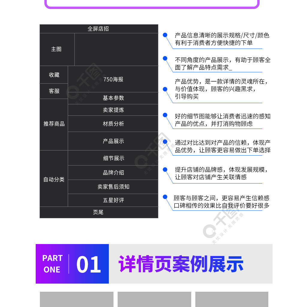 網店裝修設計_新手開網店網店裝修實務_淘寶網店設計和ui設計