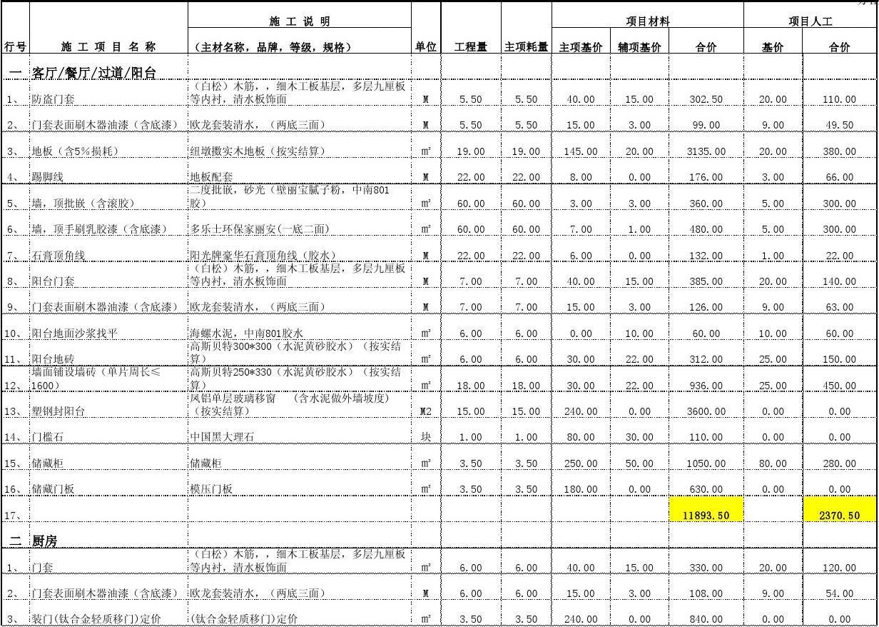 北京裝修之家網怎么樣?好不好?