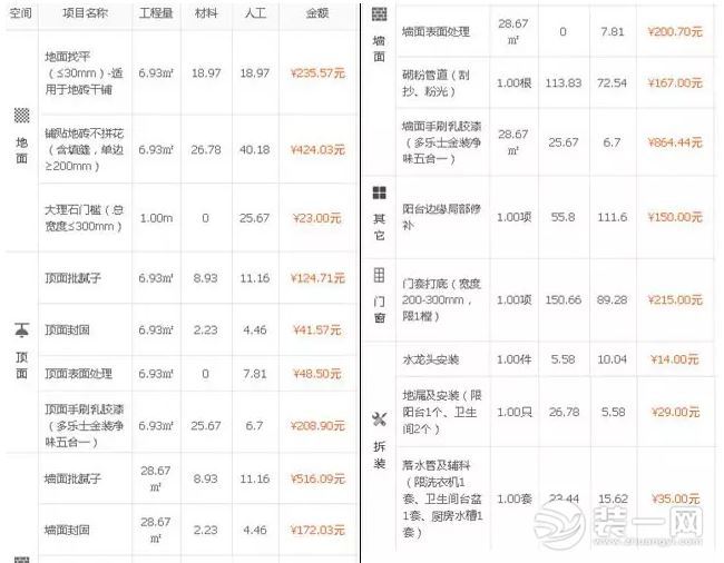 杭州快樂裝修網免費裝修活動_我要裝修網_起居室設計一起裝修網裝修效果圖