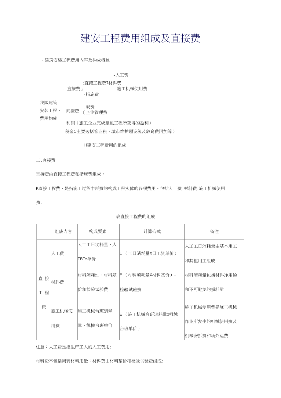 企業購買月餅發給員工,增值稅會計怎么處理_退股裝修費用怎么處理_裝修費用會計處理