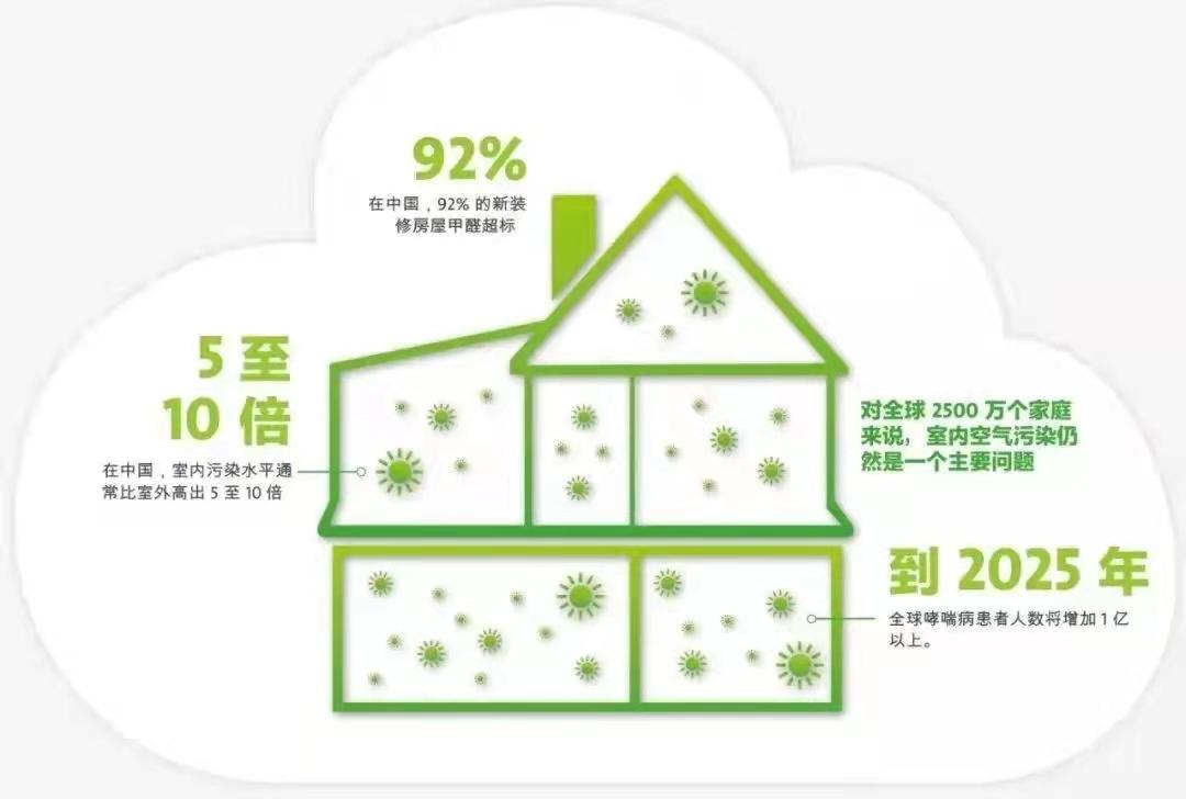 石材 環保 裝修_裝修墻面環保_環保裝修