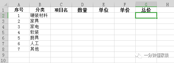 裝修預算表怎么做！懂老師手把手教你?。ㄑb修課堂第9講）