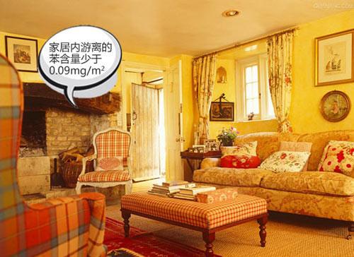 室內油煙什么污染_室內除污染_室內裝修污染