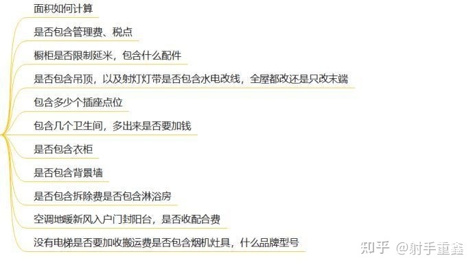 裝修心得_小平方裝修心得_網店裝修體會和心得
