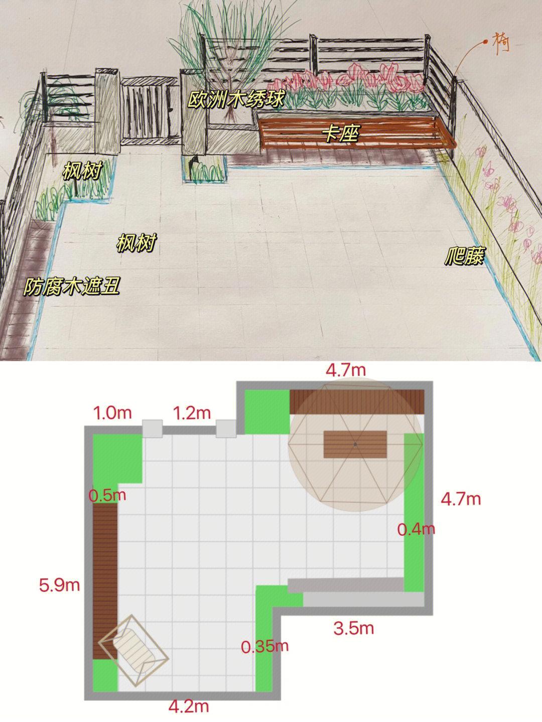 小庭院設計經驗分享，3萬元搞定40㎡一樓花園，不光顏值高還實用