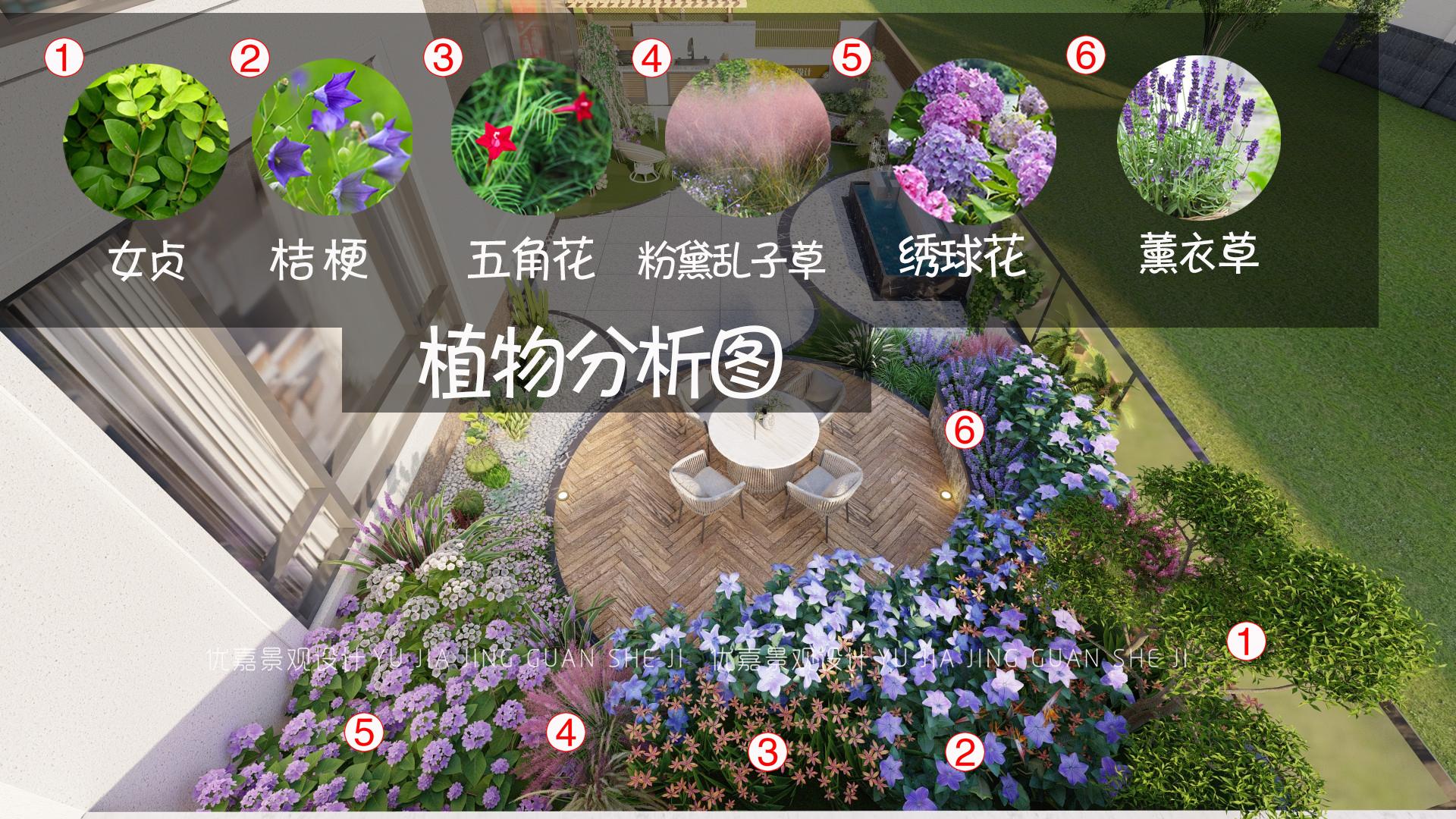 露臺花園裝修效果圖片_一樓花園裝修效果圖_永陽花園小區樓圖