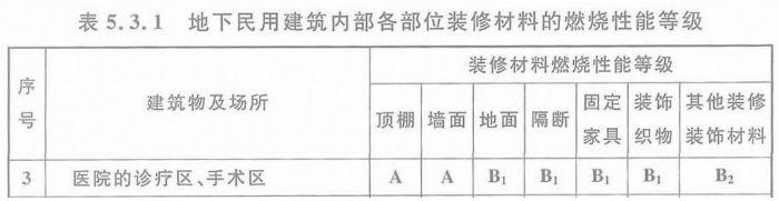 齊家網 最美裝修 窩牛裝修網_室內裝修網_室內玄關裝修效果圖大全
