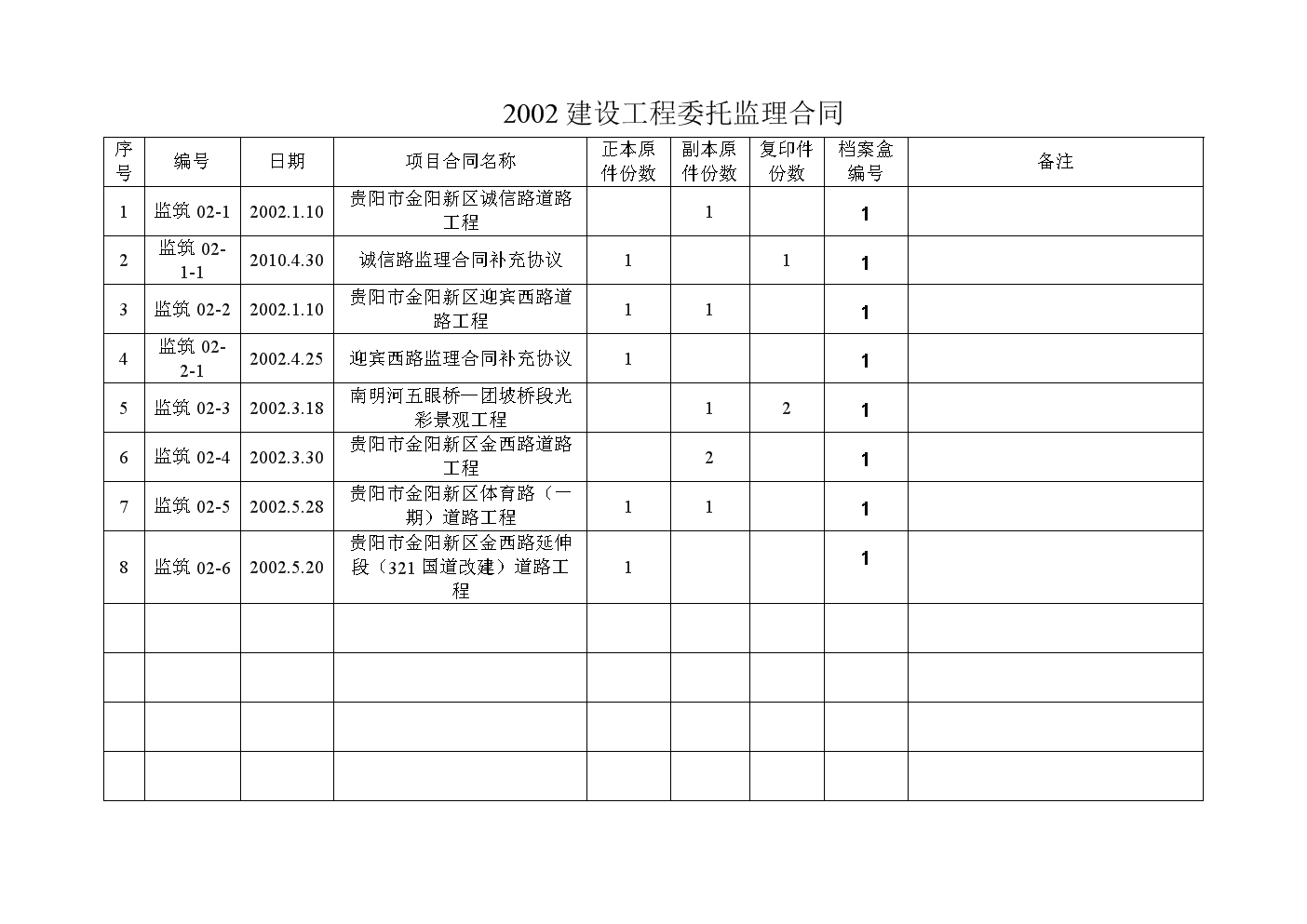 煙氣(風)道工程檢查驗收記錄_鋼筋工程隱蔽驗收_裝修工程驗收單