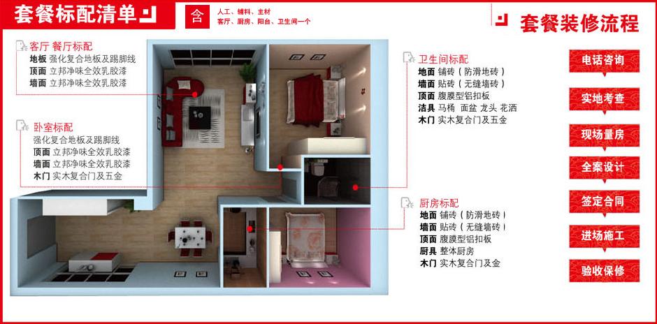 想年后裝修，看到橙家新上的裝修套餐，不知道性價比怎樣？