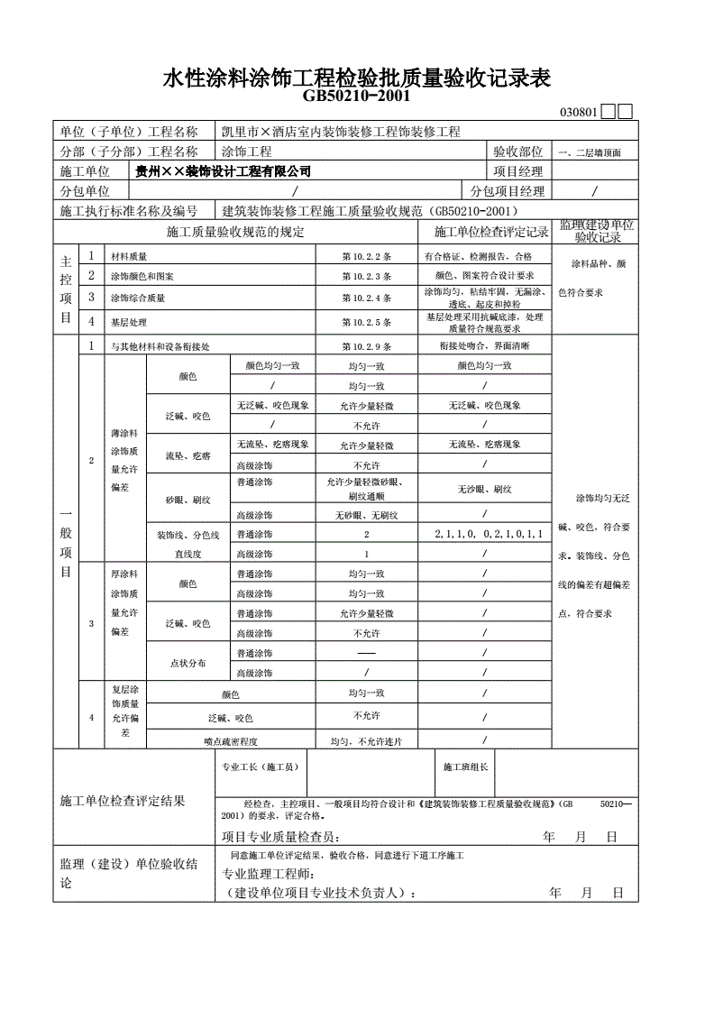 裝修項目竣工報告_監理裝修竣工報告_裝修竣工驗收報告