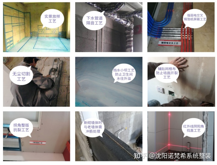 優裝美家翟宇航_新家優裝裝修百科_優裝美家官網