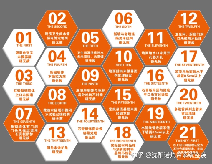 新家優裝裝修百科_優裝美家翟宇航_優裝美家官網