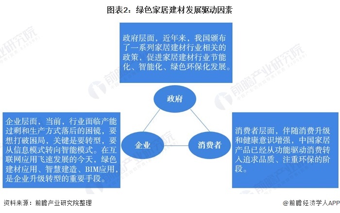昆山沙發材料批發布料和海綿市場_裝修材料市場_石家莊裝修市場