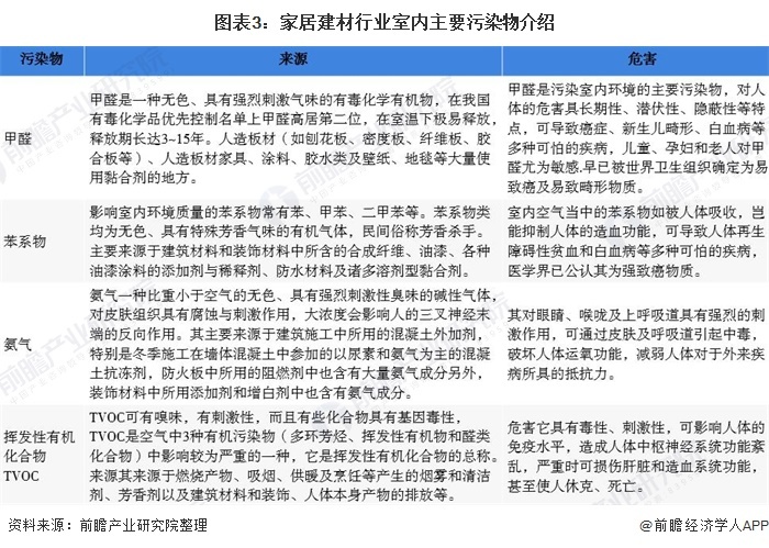 石家莊裝修市場_昆山沙發材料批發布料和海綿市場_裝修材料市場