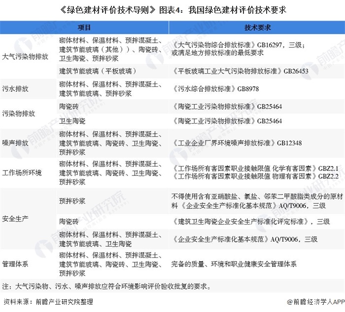 昆山沙發材料批發布料和海綿市場_石家莊裝修市場_裝修材料市場